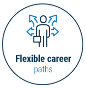 RiskPoint Flexible Career Paths northwest insurance jobs